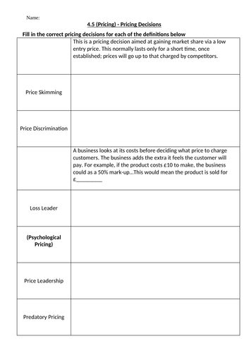IB Business 4.5 Pricing Lesson | Teaching Resources