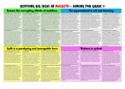 Macbeth Big Ideas Revision Cards aiming for Grade 9