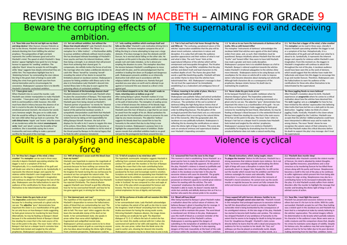 Big Ideas - Macbeth Revision - Differentiated | Teaching Resources