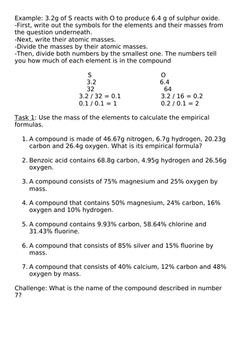 Empirical Formula KS4 | Teaching Resources