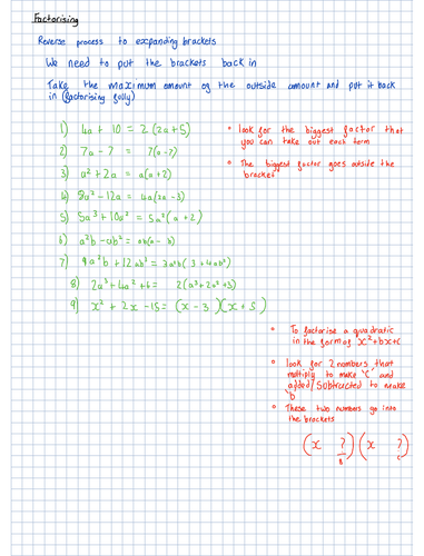 Edexcel IGCSE Maths Notes | Teaching Resources
