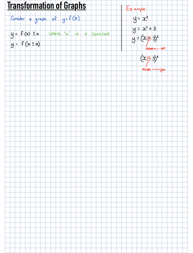 Edexcel IGCSE Maths Notes | Teaching Resources