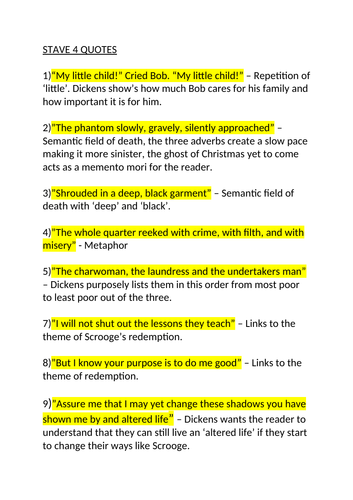 Christmas carol quotes  Teaching Resources