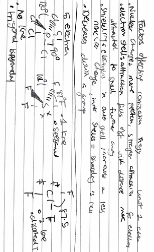 Unit1 Edexcel IAL Chemistry