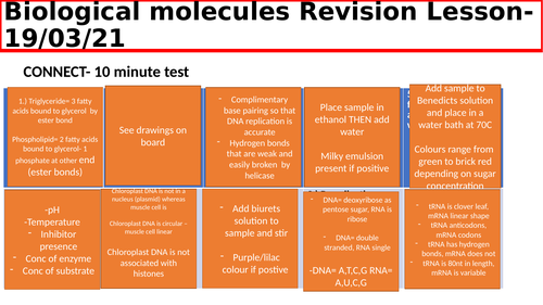 Aqa Biology Topic 1 Biological Molecules Complete Unit Teaching Resources 5281