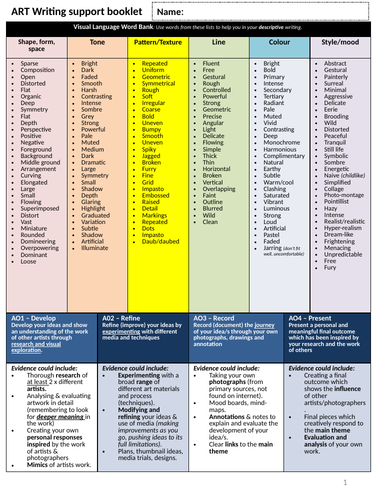 GCSE Art writing support booklet | Teaching Resources