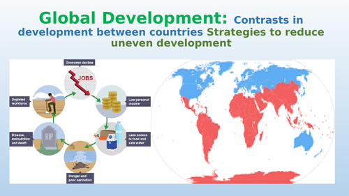 global-development-contrasts-between-developed-and-underdeveloped