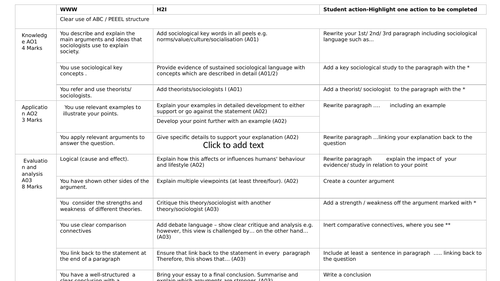 WJEC/ EDUQAS 15 mark  Peer/ self/ teacher assessment marking sheet