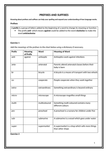 Year 7-8: Prefixes and Suffixes | Teaching Resources