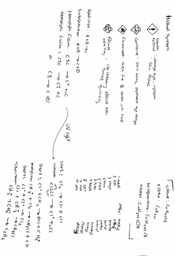 Edexcel IAL Chemistry Organic Chemistry