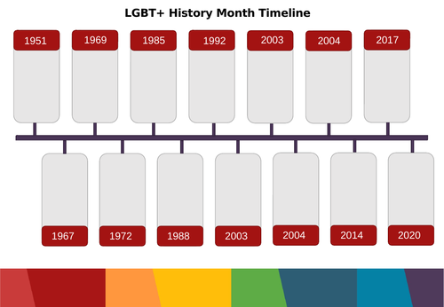 Lgbt History Or Pride Month Timeline Teaching Resources