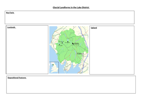 the lake district geography case study