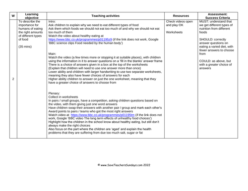 healthy-diet-ks1-lesson-plan-and-worksheet-teaching-resources