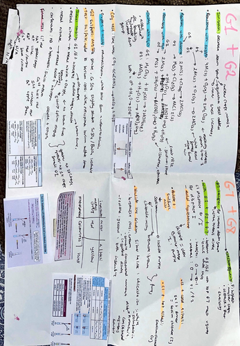 Chemistry Unit 3 Edexcel IAL