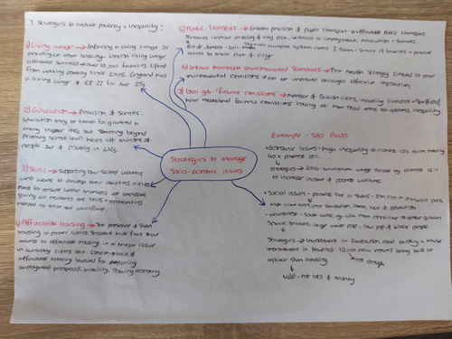 AQA A-Level Geography Revision - Contemporary Urban Environments ...