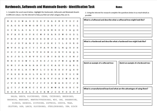 Timbers Task