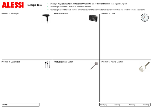 Alessi Re-Design Task