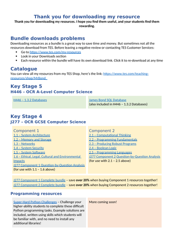 J277 Question-by-Question Analysis (Component 2) | Teaching Resources