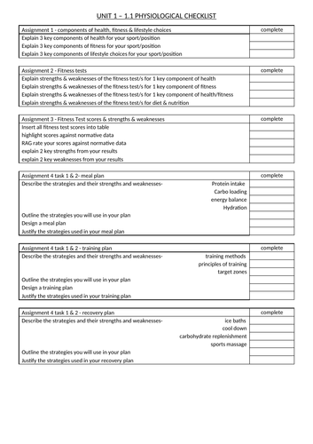 Eduqas Sport & Coaching Principles Unit 2 Checklists