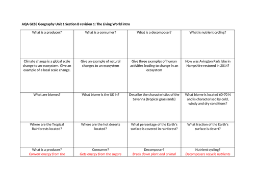 Geography AQA Paper 1 Section B interleaving revision sheets.
