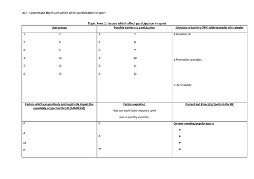 NEW SPEC 2022 R184 (EXAM) Revision Grids for all Topic Areas | Teaching ...