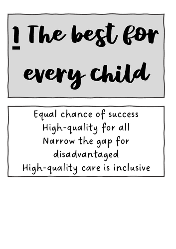 Principles of EYFS Staff Display | Teaching Resources
