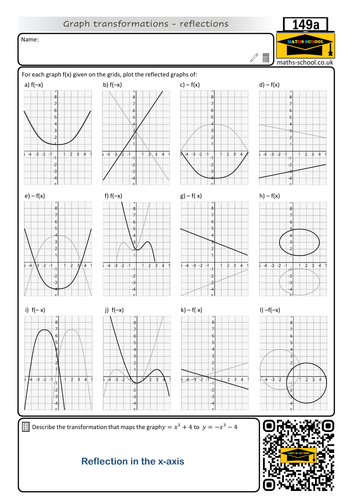 Graph transformations for GCSE Maths - Worksheet and Answers | Teaching ...