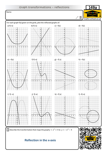 Graph Transformations For Gcse Maths Worksheet And Answers Teaching