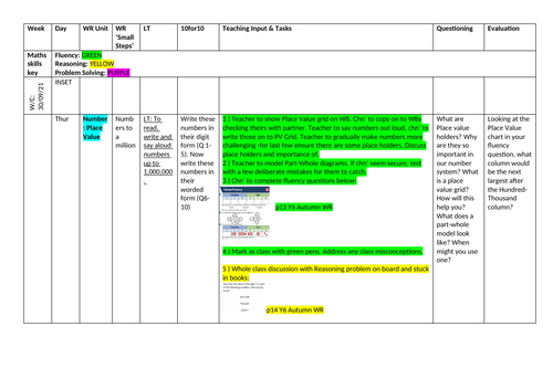 Mastery Maths Number Planning Unit