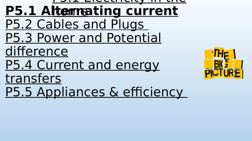 AQA GCSE PHYSICS P5 ELECTRICITY IN THE HOME (FULL LESSONS) | Teaching ...
