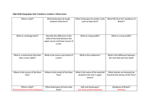 AQA Geography Paper 1 Section C interleaving