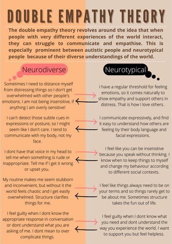 double empathy experiment