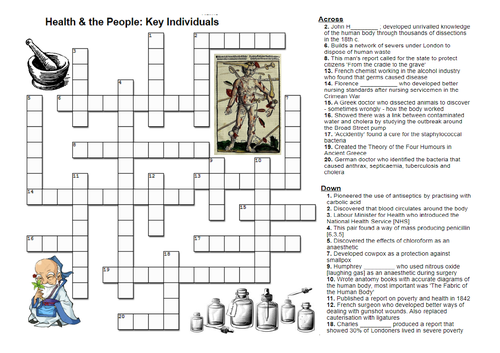 Health And The People Key Individuals Crossword Teaching Resources