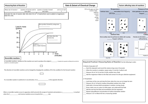 Rate and Extent of Chemical Change Mindmap (Foundation) GCSE Single ...