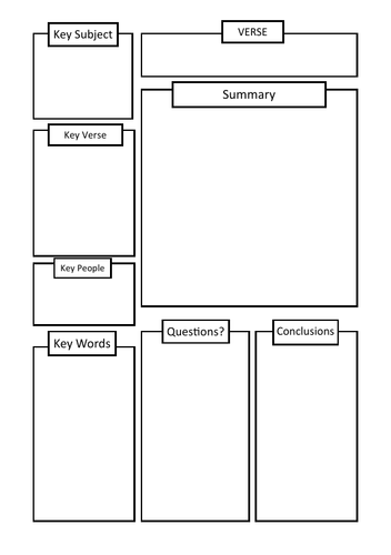 Bible Verse Mapping Template RE Teaching Resources