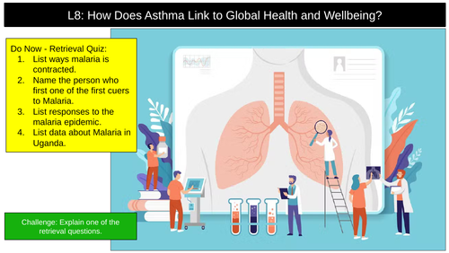 Asthma AQA