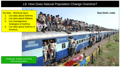 Population Change AQA