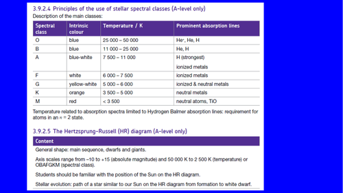 Lesson 7 - Star Classification and Hydrogen Balmer Lines AQA A level Physics - Astrophysics unit