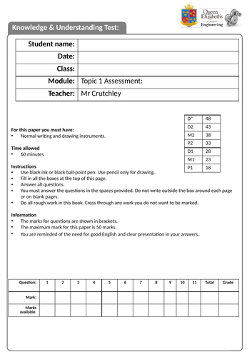 R038 Unit Assessments