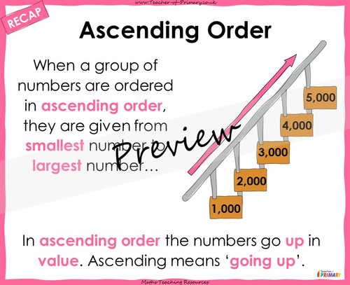 Ordering 4-Digit Numbers - Year 4 | Teaching Resources