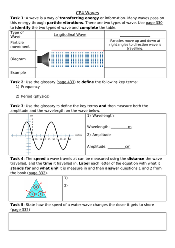 CP4 Waves Revision Sheet, Edexcel Combined Science: Physics