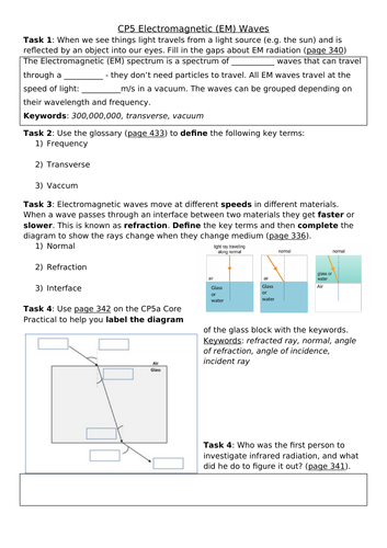 CP5 Light and the Electromagnetic Spectrum Revision Sheet, Edexcel Combined Science: Physics