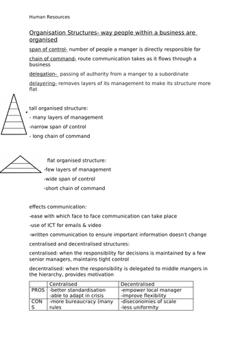 business plan grade 9 notes