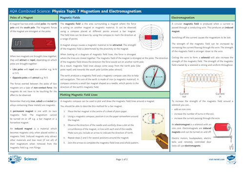 Aqa Gcse Combined Science 9 1 Physics Revision Notes Teaching Resources 5305