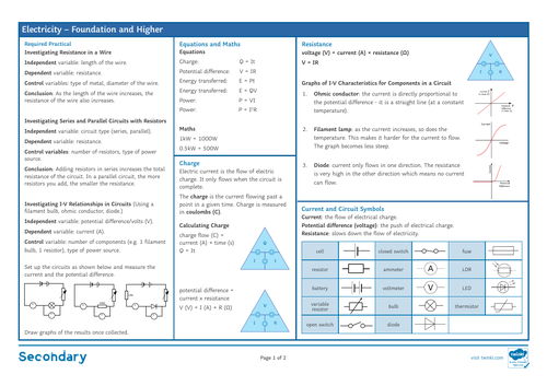 Aqa Gcse Combined Science 9 1 Physics Revision Notes Teaching Resources 2079
