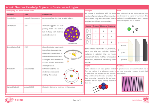 AQA GCSE Combined Science (9-1) Revision Notes (Chemistry, Biology and ...