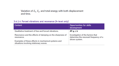 Lesson 3 - Simple Harmonic Motion Resonance and Damping AQA A level Physics