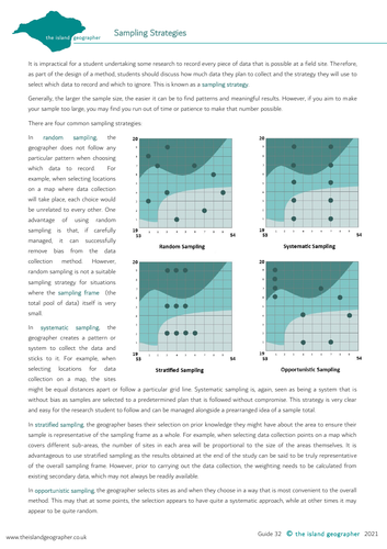Sampling Strategies | Teaching Resources