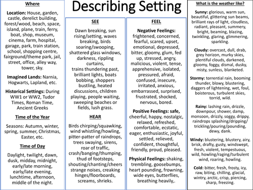 creative writing word mat ks3