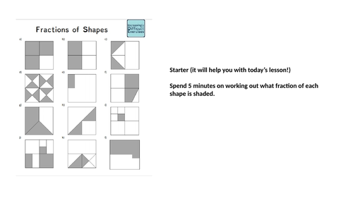 Fractions, Decimals and Percentages: Visualising Proportions | Teaching ...